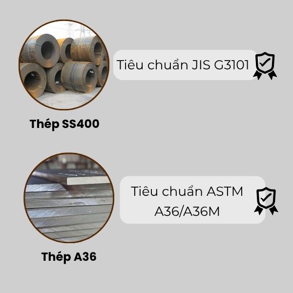Thép SS400 được sản xuất theo tiêu chuẩn JIS G3101, thép A36 tuân theo tiêu chuẩn ASTM A36/A36M