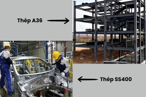 Thép SS400 ứng dụng trong chế tạo ô tô, thép A36 ứng dụng làm khung nhà thép